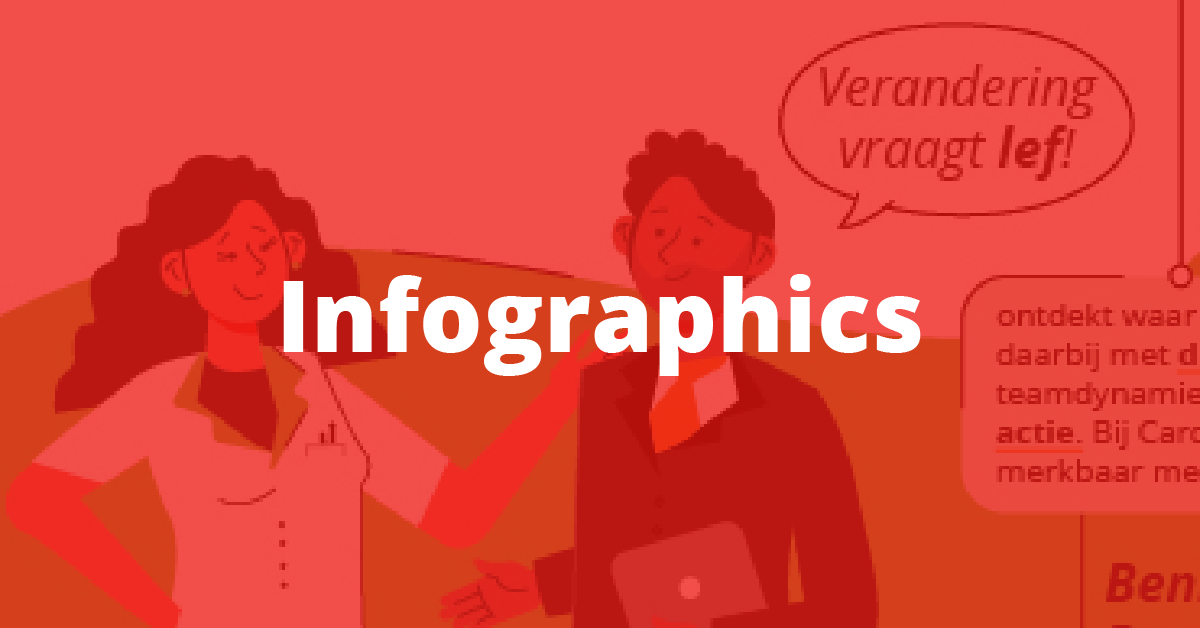 Infographics